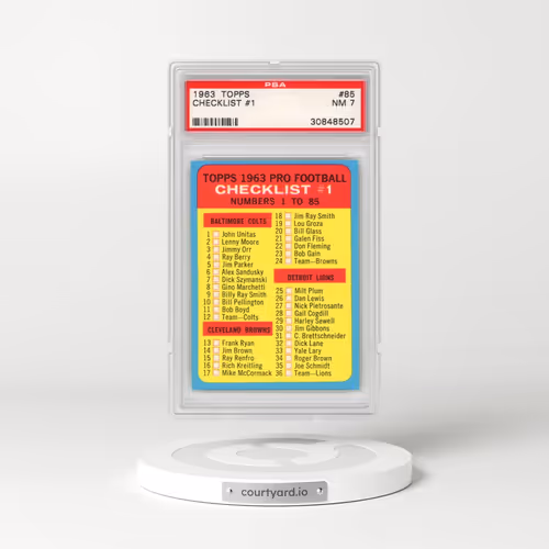 1963 Topps #85 Checklist #1 (PSA 7 NM)