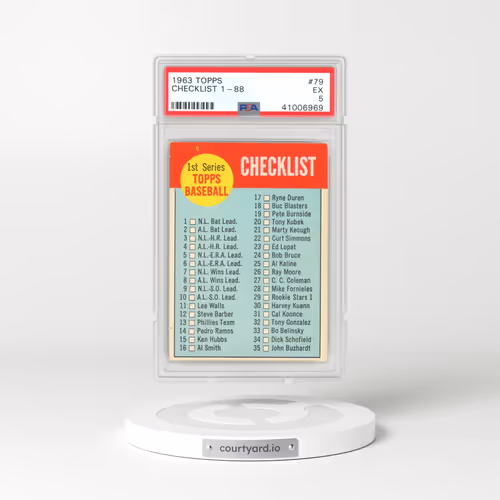 1963 Topps #79 Checklist 1-88 (PSA 5 EX)