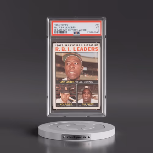 1964 Topps #11 N.L. R.B.I. Leaders - Hank Aaron/Ken Boyer/Bill White (PSA 3 VG)