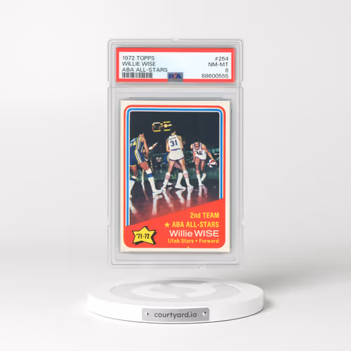 1972 Topps #254 Willie Wise - Aba All-Stars (PSA 8 NM-MT)