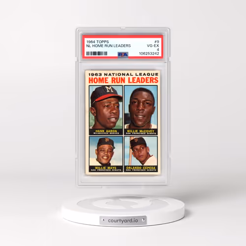 1964 Topps #9 NL Home Run Leaders (PSA 4 VG-EX)
