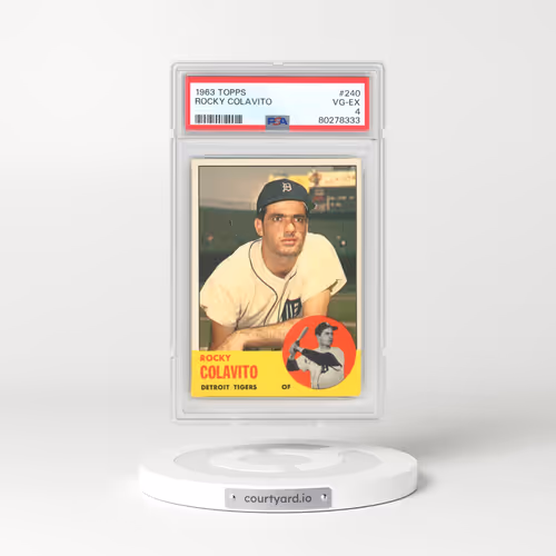1963 Topps #240 Rocky Colavito (PSA 4 VG-EX)