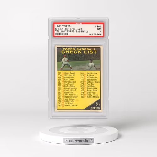 1961 Topps #361 Checklist 353-429 - Yellow Topps Baseball (PSA 7 NM)