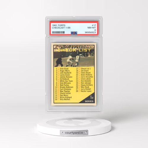 1961 Topps #17 Checklist 1-88 (PSA 8 NM-MT)