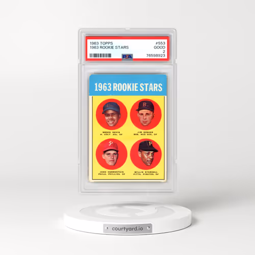 1963 Topps #553 1963 Rookie Stars (PSA 2 GOOD)