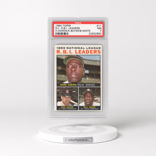 1964 Topps #11 N.L. R.B.I. Leaders - Hank Aaron/Ken Boyer/Bill White (PSA 7 NM)