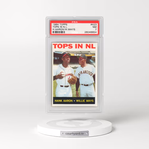 1964 Topps #423 Tops in N.L. - H.Aaron/W.Mays (PSA 7 NM)