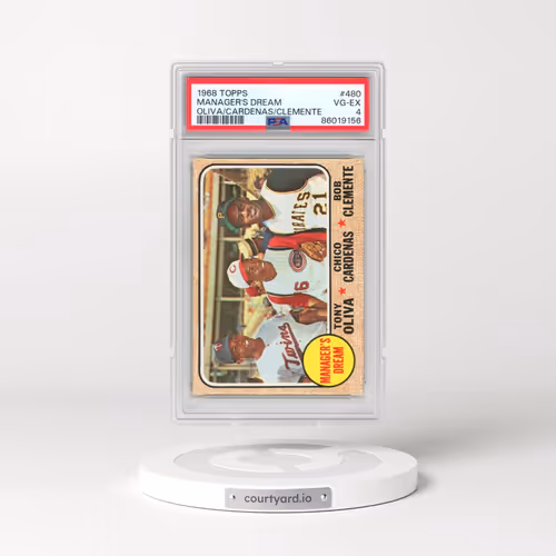 1968 Topps #480 Manager's Dream - Oliva/Cardenas/Clemente (PSA 4 VG-EX)