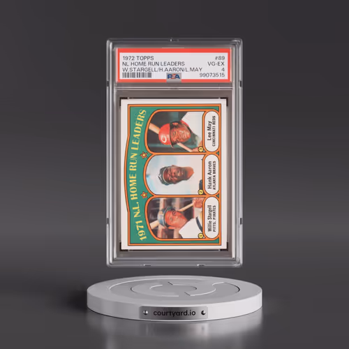 1972 Topps #89 NL Home Run Leaders - W.Stargell/H.Aaron/L.May (PSA 4 VG-EX)