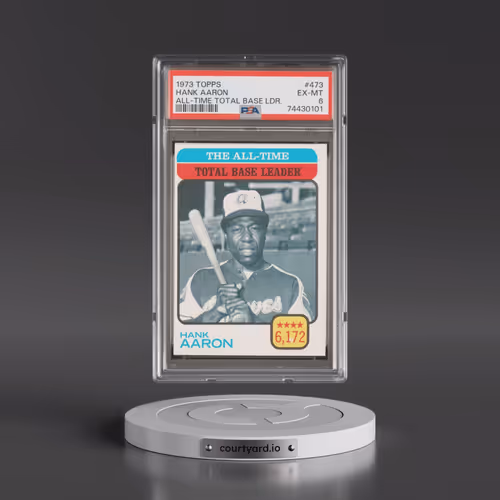 1973 Topps #473 Hank Aaron - All-Time Total Base Ldr. (PSA 6 EX-MT)