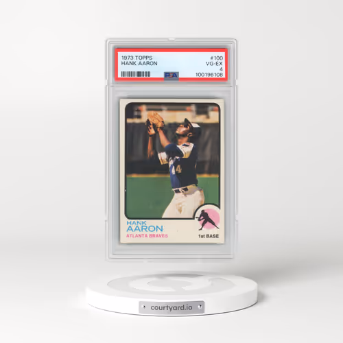 1973 Topps #100 Hank Aaron (PSA 4 VG-EX)