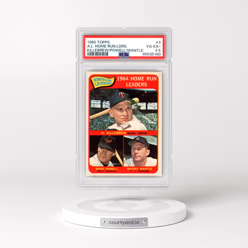 1965 Topps #3 A.L. Home Run Leaders - Killebrew/Powell/Mantle (PSA 4.5 VG-EX+)