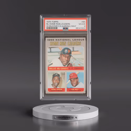 1970 Topps #65 NL Home Run Leaders - W.McCovey/H.Aaron/L.May (PSA 4 VG-EX)