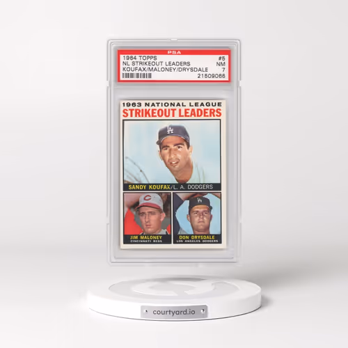 1964 Topps #5 NL Strikeout Leaders - Koufax/Maloney/Drysdale (PSA 7 NM)