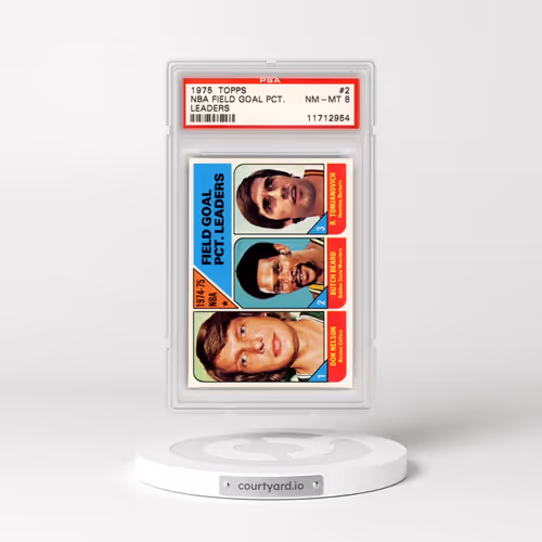 1975 Topps #2 NBA Field Goal Pct. - Leaders (PSA 8 NM-MT)