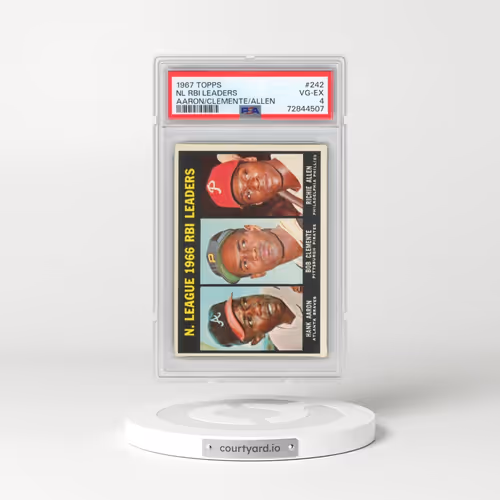 1967 Topps #242 NL RBI Leaders - Hank Aaron/Bob Clemente/Richie Allen (PSA 4 VG-EX)