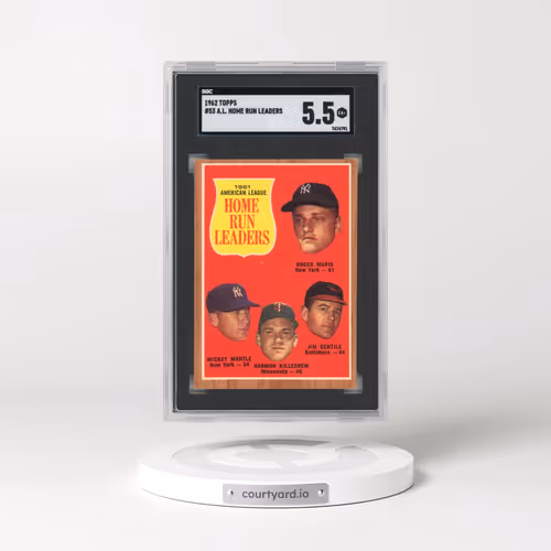 1962 Topps #53 A.L. Home Run Leaders (SGC 5.5 EX+)