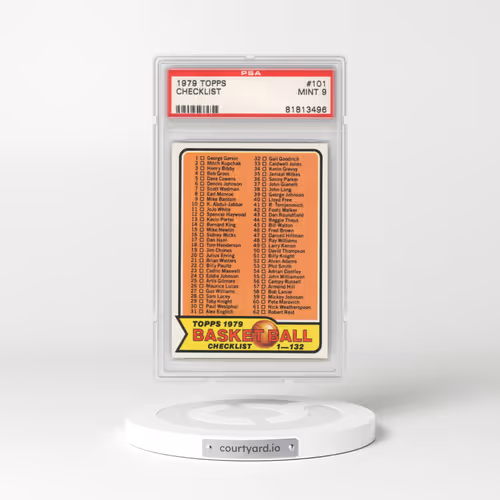 1979 Topps #101 Checklist (PSA 9 MINT)