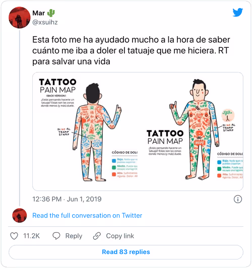 Item #1134800817507188736 Media