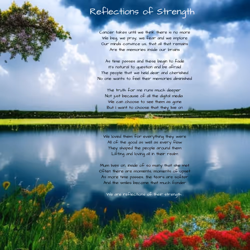 Reflections of Strength