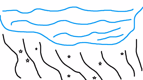 67288688433295307117802706636938593505287674298834876066020525500528506961921