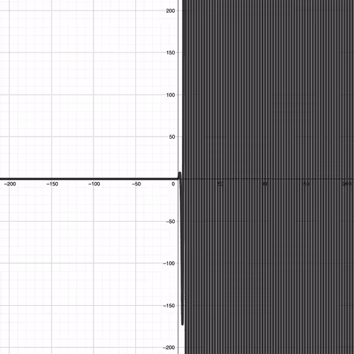 Item #61568906380800356019636287764788713639136622999805141375389204730536448229377 Media