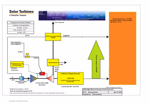 Item #9644140920865626998026358892849977605138288347402937932603939616432964239361 Media