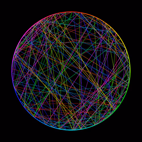 Item #108565993404224376651723866625750647548222589779382664138027686067170105622529 Media