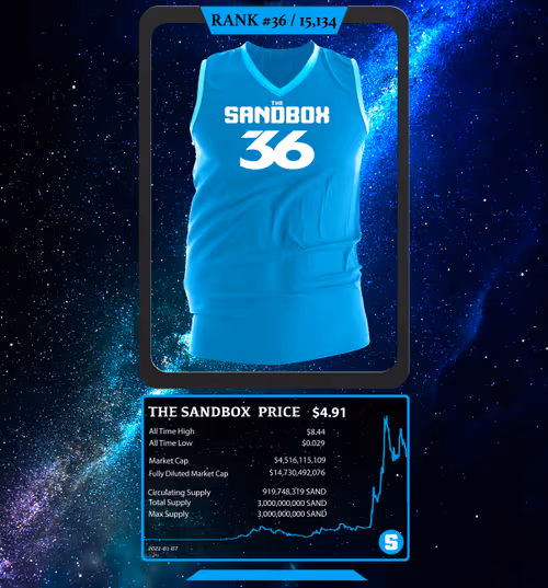 Item #100853647848885347477741692925700688608485040476340072576231886828174347075585 Media