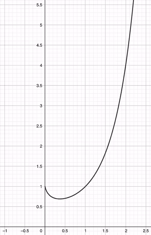 Item #61568906380800356019636287764788713639136622999805141375389204704148169162753 Media