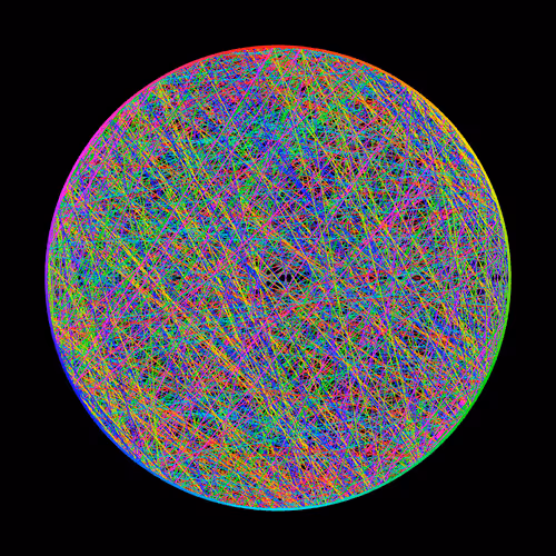 Item #108565993404224376651723866625750647548222589779382664138027686786250710188033 Media