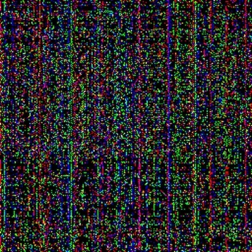 Item #44514629500910683107944429311809176660272944365949331603990097384049100193793 Media