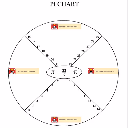Item #73418506362341772420846824598840700495303587108322314900838277399100430321312 Media