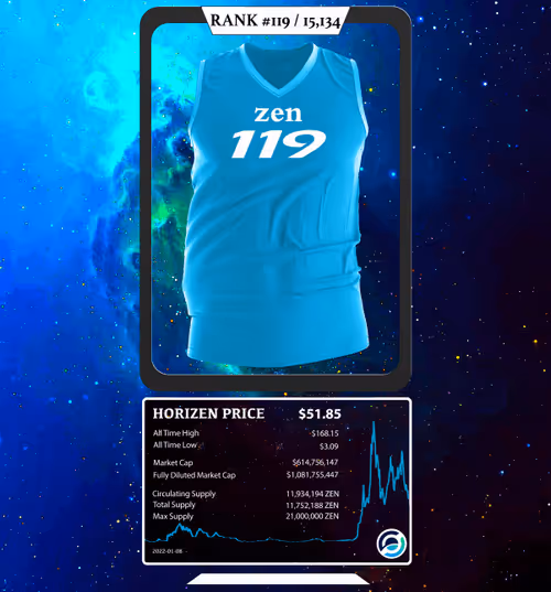 Item #100853647848885347477741692925700688608485040476340072576231886835870928470017 Media