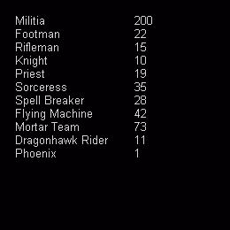 Item #81808085032476359797455255547863298923837726005960725874573050838368542261249 Media