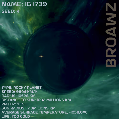 Item #26435775868697968017325364069329733440638995479115525903622352615371349950465 Media