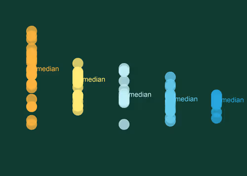 Item #75227988420230212052809308722767462427802312452382668224714745636494916976641 Media