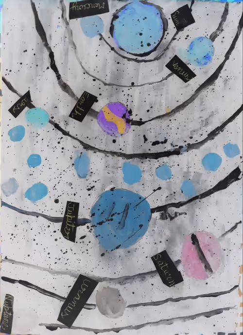 Item #55880485787102570483945479333752189968243542116145001215809778098162557255681 Media