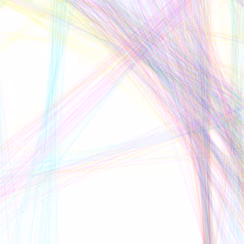 Untitled Collection #281427540