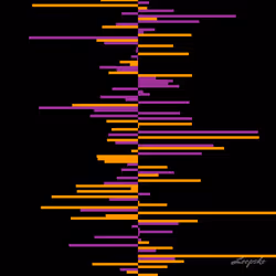 14189198525142994853972819093478455223977169647512243695640835769697250050049