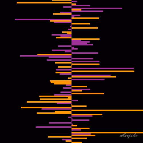 Item #14189198525142994853972819093478455223977169647512243695640835769697250050049 Media