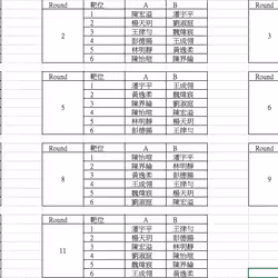 test2
