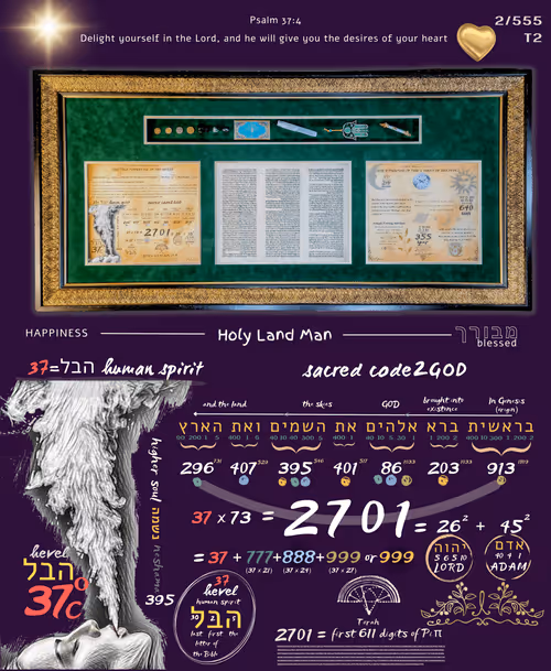 Item #7374229381185699947473088173963179656912100248359488941173706603390893555713 Media