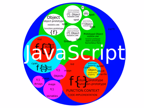 Item #77582181923166297964968745967490325525715343350646073580925394258764643696641 Media