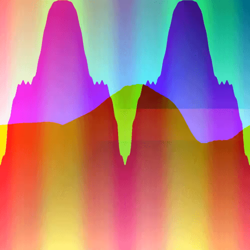 Item #36645340174828767153445628840960517465468704108809980325000612389029419155457 Media