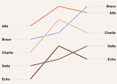 Item #75227988420230212052809308722767462427802312452382668224714745662883196043265 Media