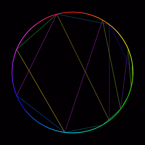 Item #108565993404224376651723866625750647548222589779382664138027685384373384773633 Media