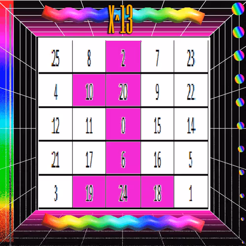 Item #38642708621153359898891159470011328543221721365393949305772577608228998742017 Media