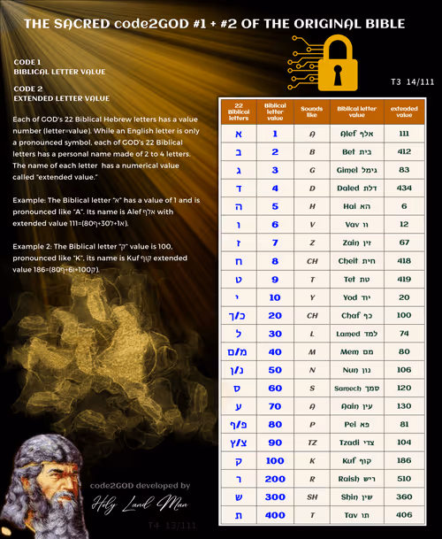 Item #7374229381185699947473088173963179656912100248359488941173706542917754028033 Media