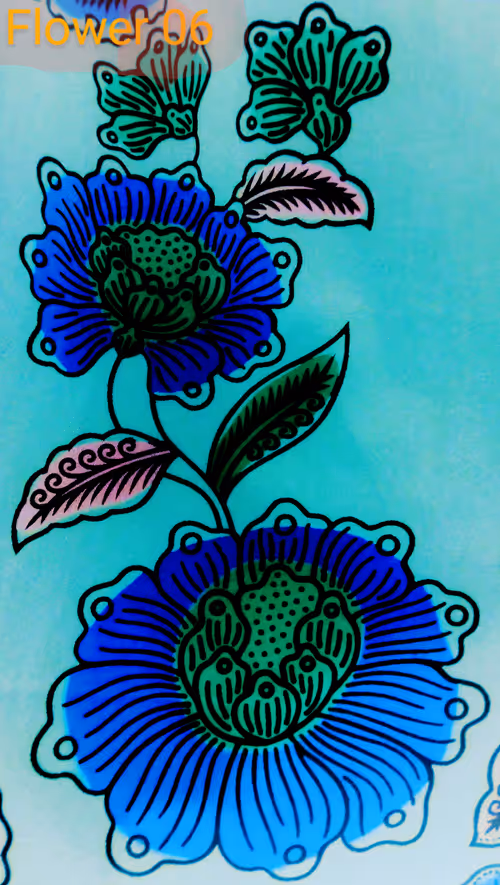 Item #88361313623367821169385109995691991430035234120960623439170725893793936048628 Media